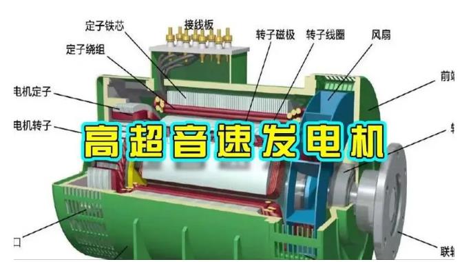 双滦颠覆你对发电方式的认知!中国革命性发电机公开揭秘
